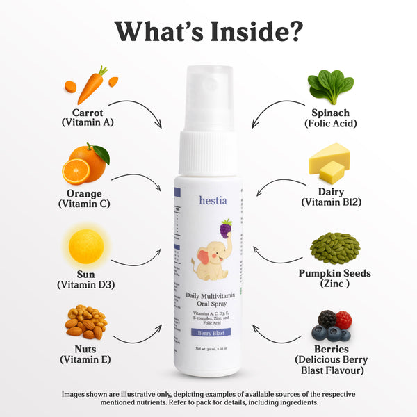 Kids Daily Multivitamin Oral Spray – Berry Blast Flavour