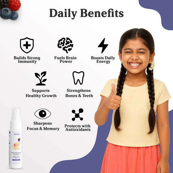 Kids Daily Multivitamin Oral Spray – Berry Blast Flavour