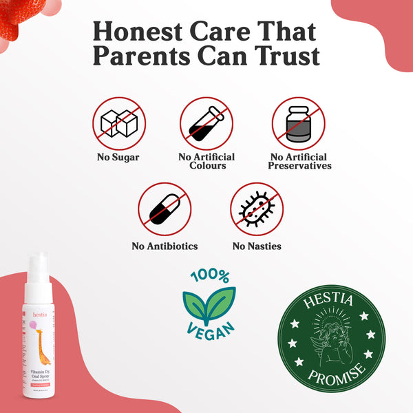 Kids Vitamin D3 Oral Spray 600 IU - Strawberry Bubblegum Flavour